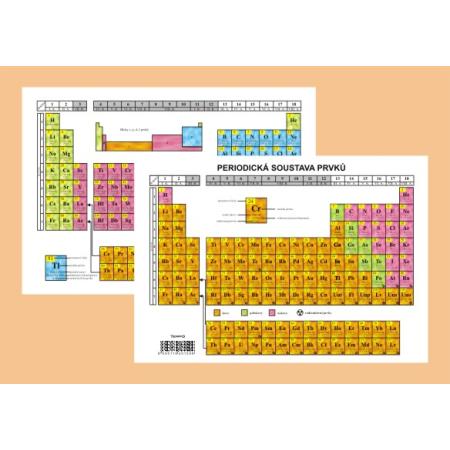 Periodická soustava prvků A5 / oboustr.lamino