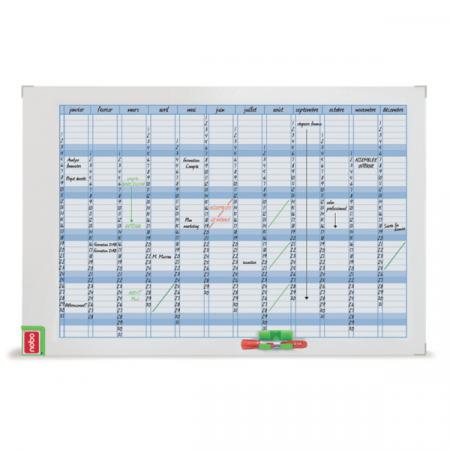 Plánovací tabule PLUS - roční / 720 x 50 x 1030